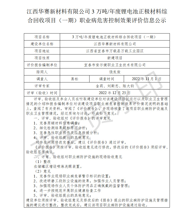 江西华赛新材料有限公司3万吨年废锂电池正极材料综合回收项目（一期）职业病危害控制效果评价信息公示.jpg