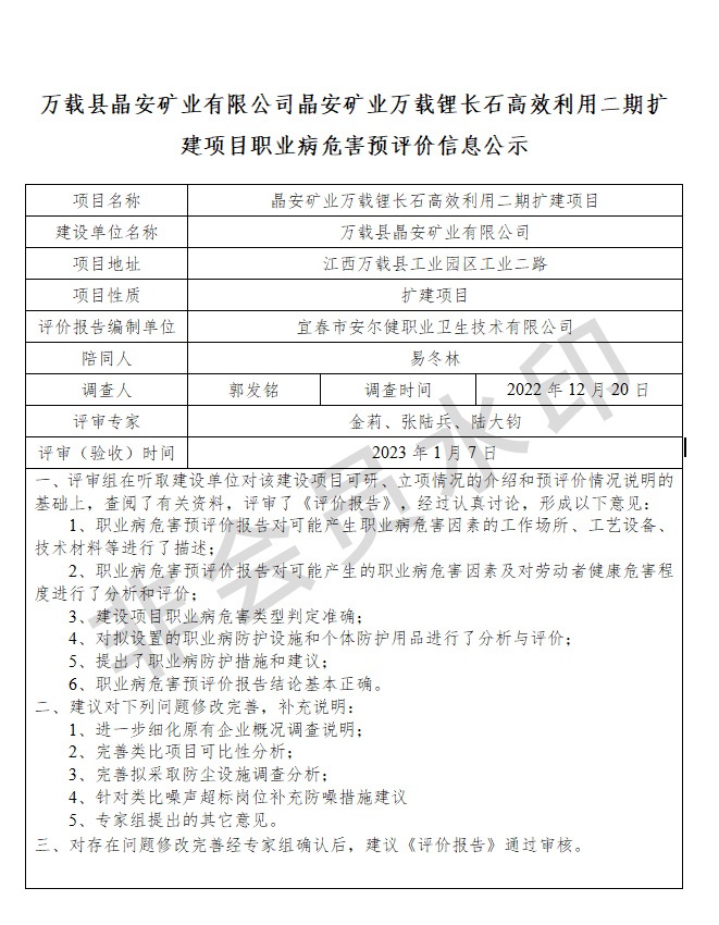 万载县晶安矿业有限公司晶安矿业万载锂长石高效利用二期扩建项目职业病危害预评价信息公示.jpg