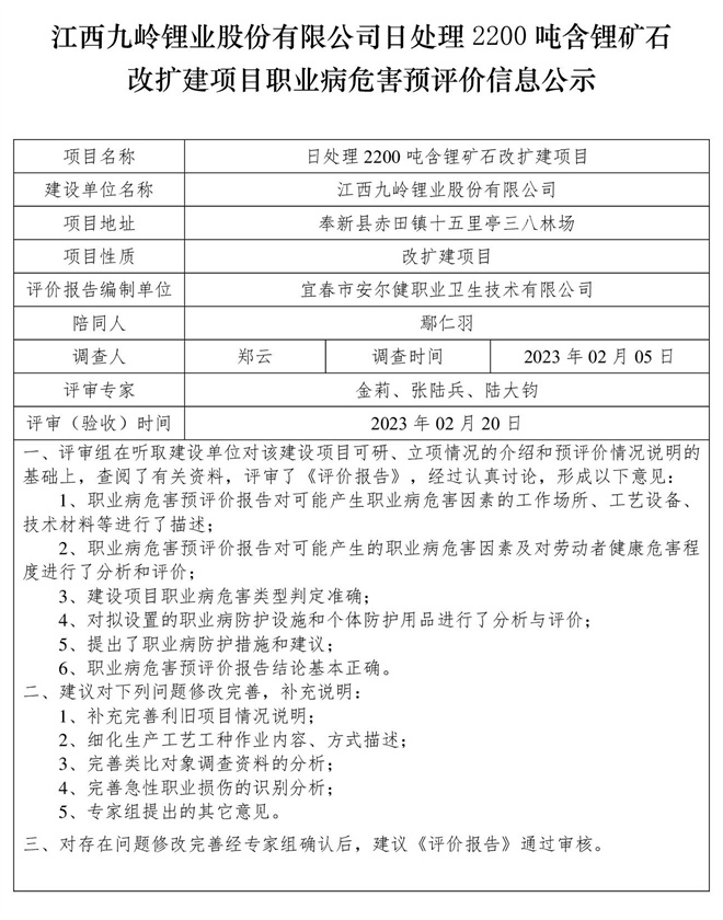 江西九岭锂业股份有限公司日处理2200吨含锂矿石改扩建项目职业病危害预评价信息公示.jpg
