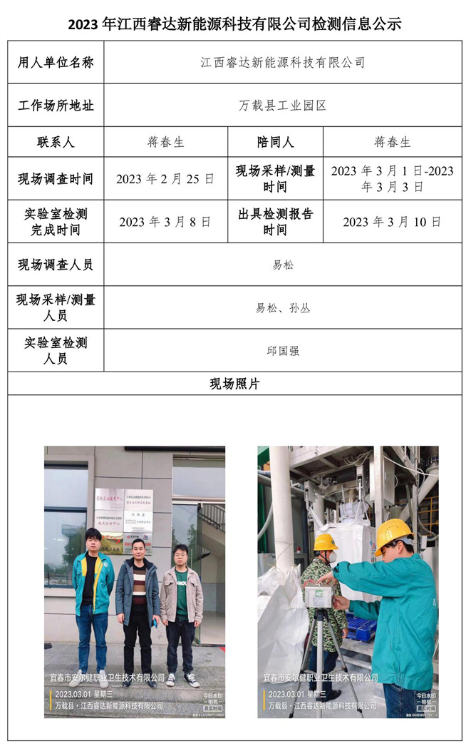 2023年江西睿达新能源科技有限公司检测信息公示.jpg