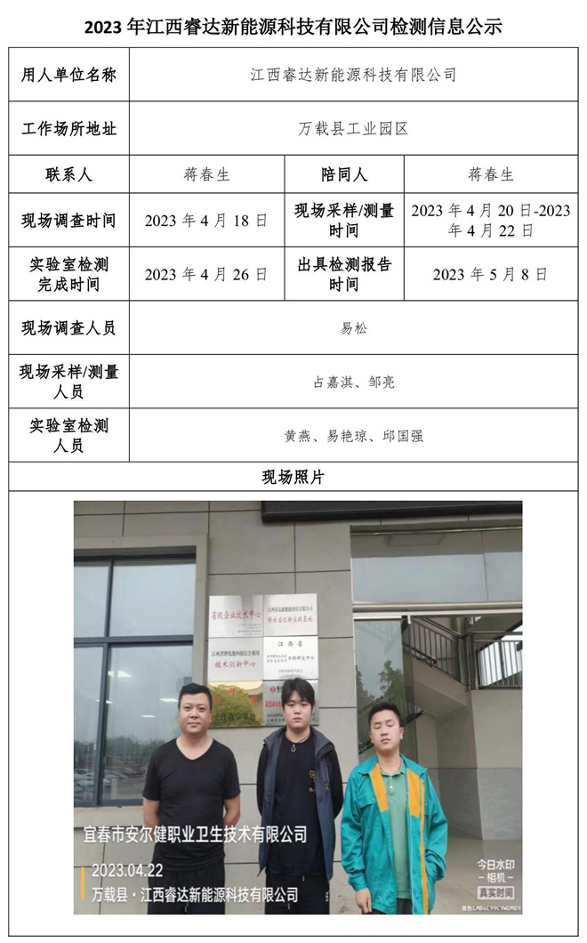 2023年江西睿达新能源科技有限公司（控评）检测信息公示.jpg