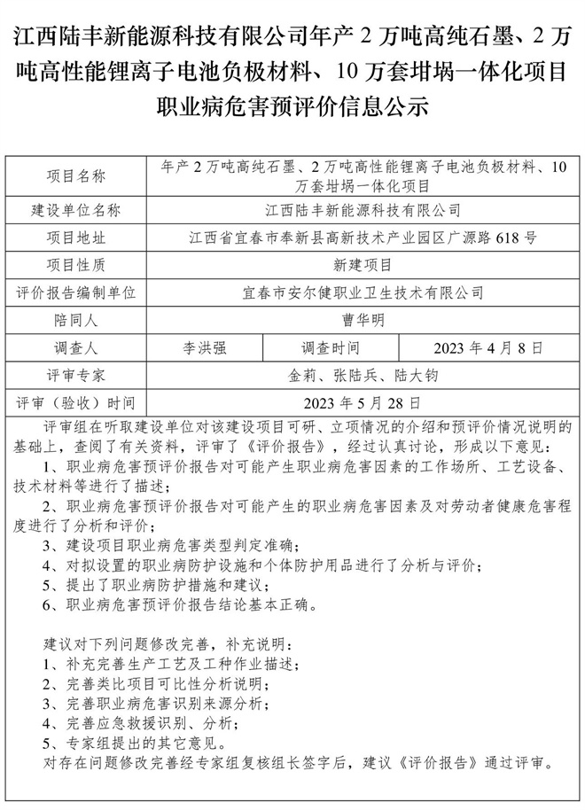 江西陆丰新能源科技有限公司-年产2万吨高纯石墨、2万吨高性能锂离子电池负极材料、10万套坩埚一体化项目-  职业病危害预评价信息公示.jpg