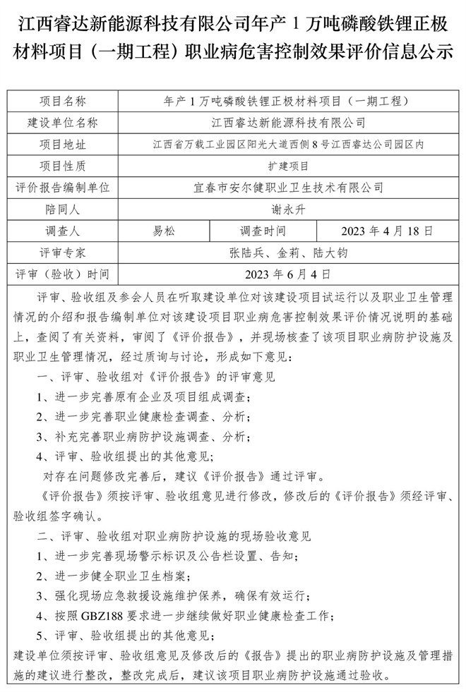 江西睿达新能源科技有限公司年产1万吨磷酸铁锂正极材料项目（一期工程）职业病危害控制效果评价信息公示.jpg