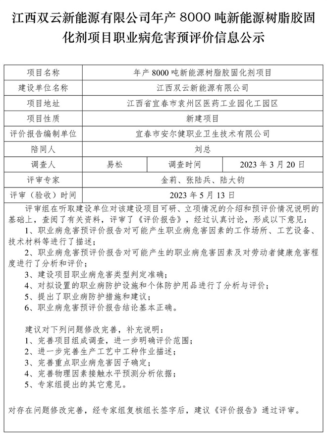 江西双云新能源有限公司年产8000吨新能源树脂胶固化剂项目职业病危害预评价信息公示.jpg