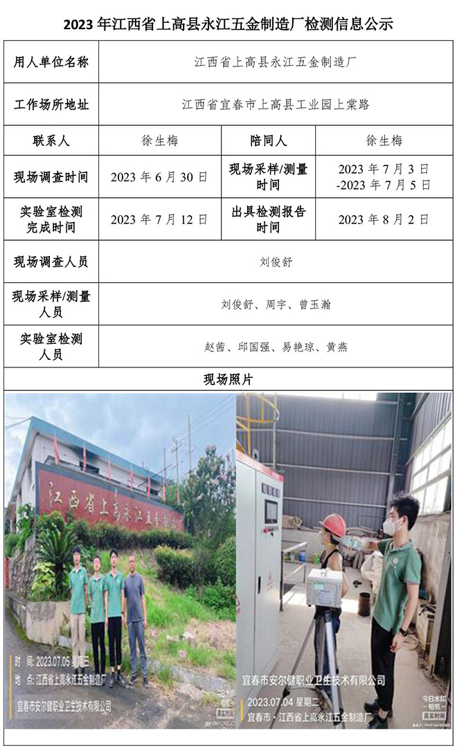 2023年江西省上高县永江五金制造厂检测公示信息.jpg